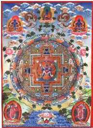 Termas.Heruka